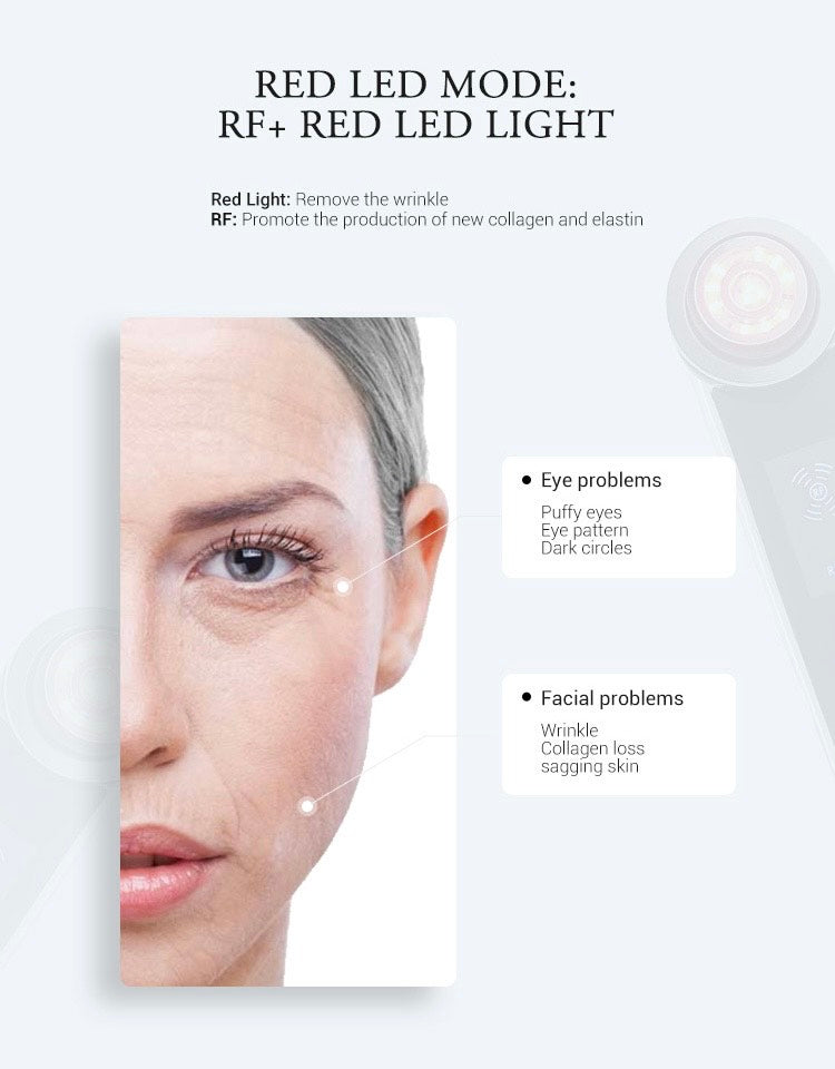Luméa RF Pro – Advanced Radio Frequency Skin Tightening Wand